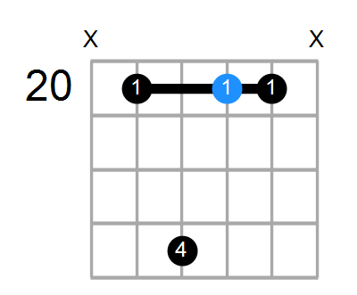 D#9 Chord